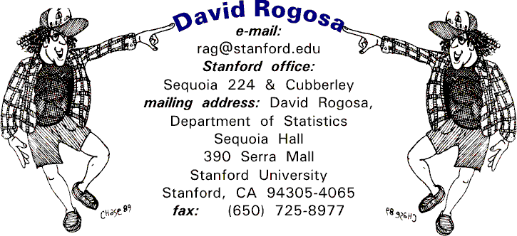 David Rogosa name: Rogosa, David R e-mail: rag@stanford.edu department: School Education position: Associate Professor office: Sequoia 224   